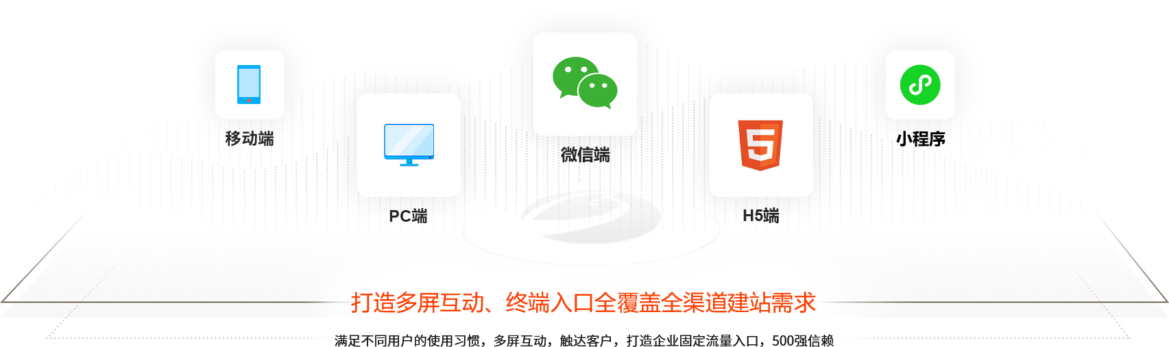 seo打造多屏互動(dòng)、終端入口全覆蓋全渠道建站需求